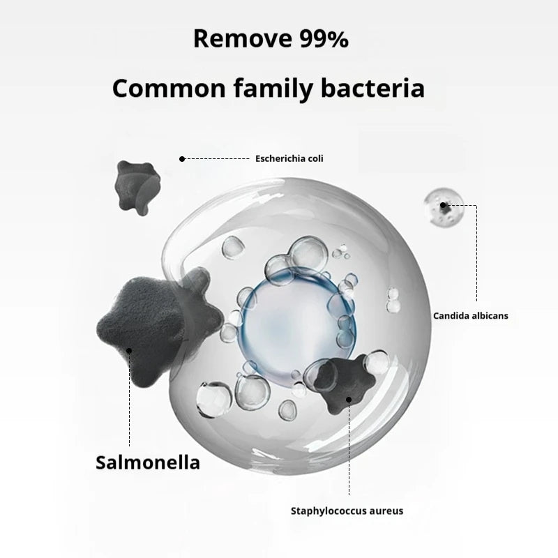 Anti-Smell Cat litter cleaner spray - Cutier Store