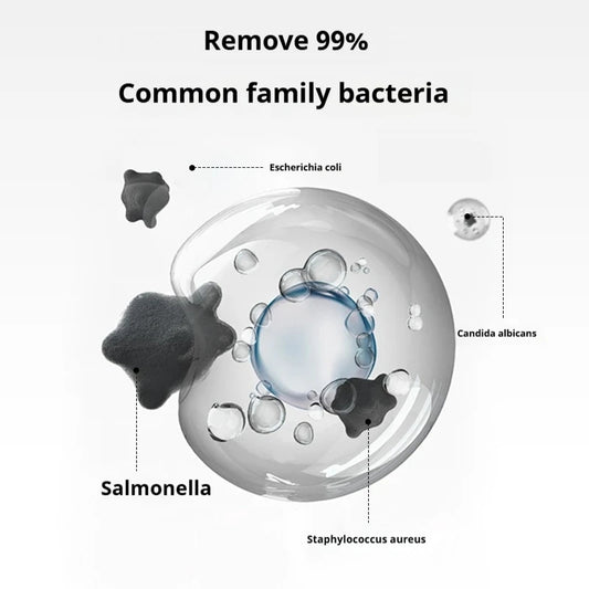 Anti-Smell Cat litter cleaner spray - Cutier Store