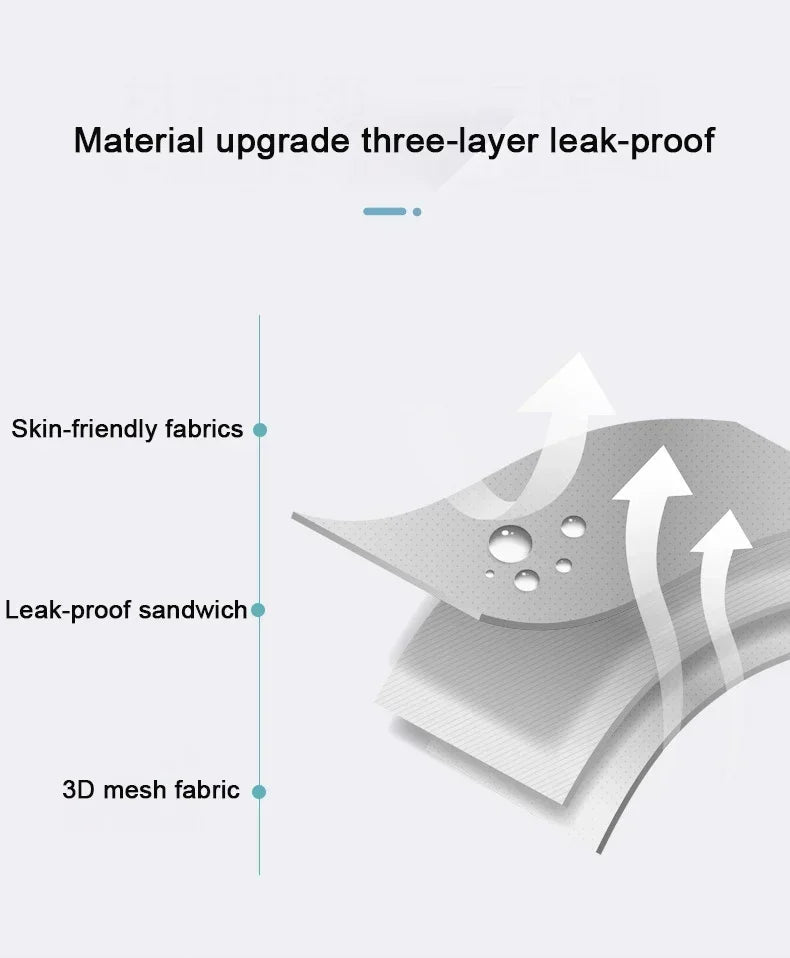 Foldable Baby Bathtub - Cutier Store