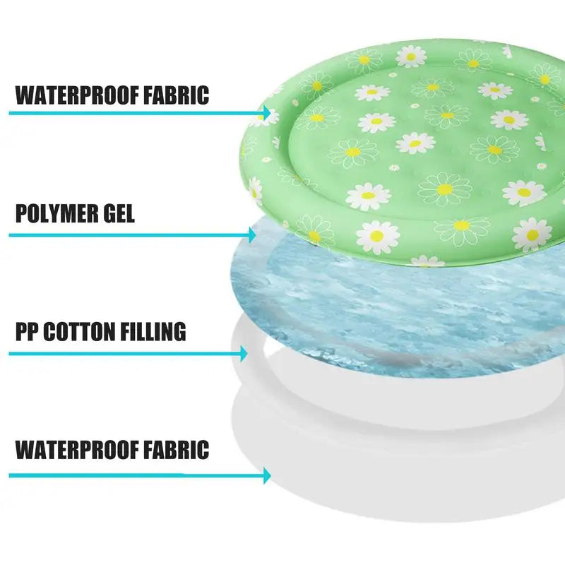 Cat Cooling Mat - Cutier Store