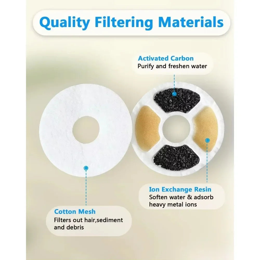 Dog Cat Fountain Water Filters - Cutier Store