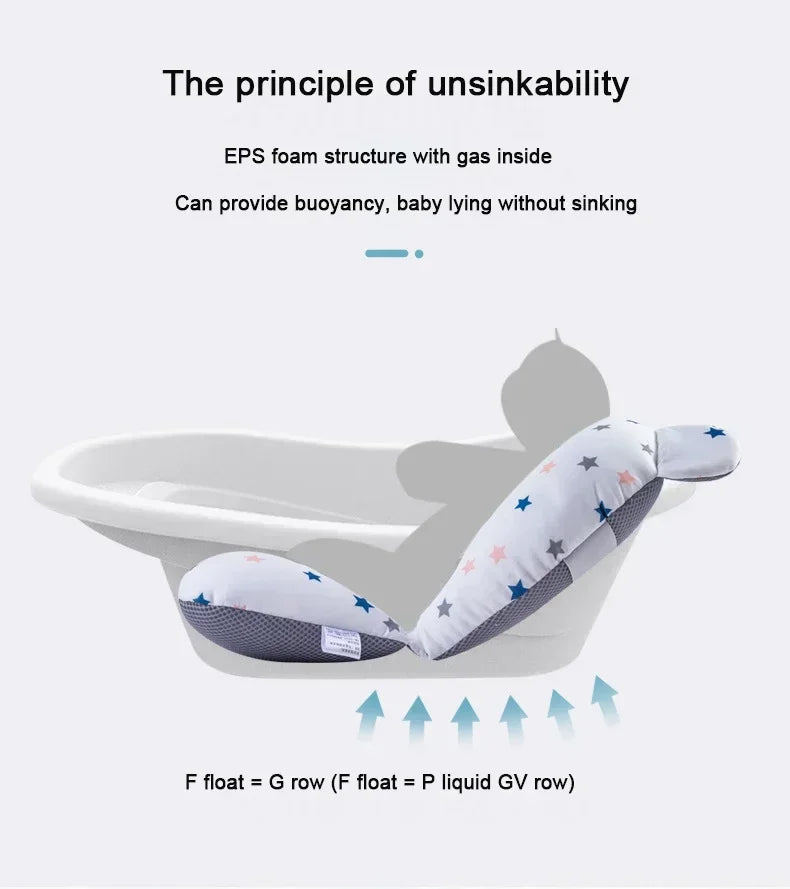 Foldable Baby Bathtub - Cutier Store