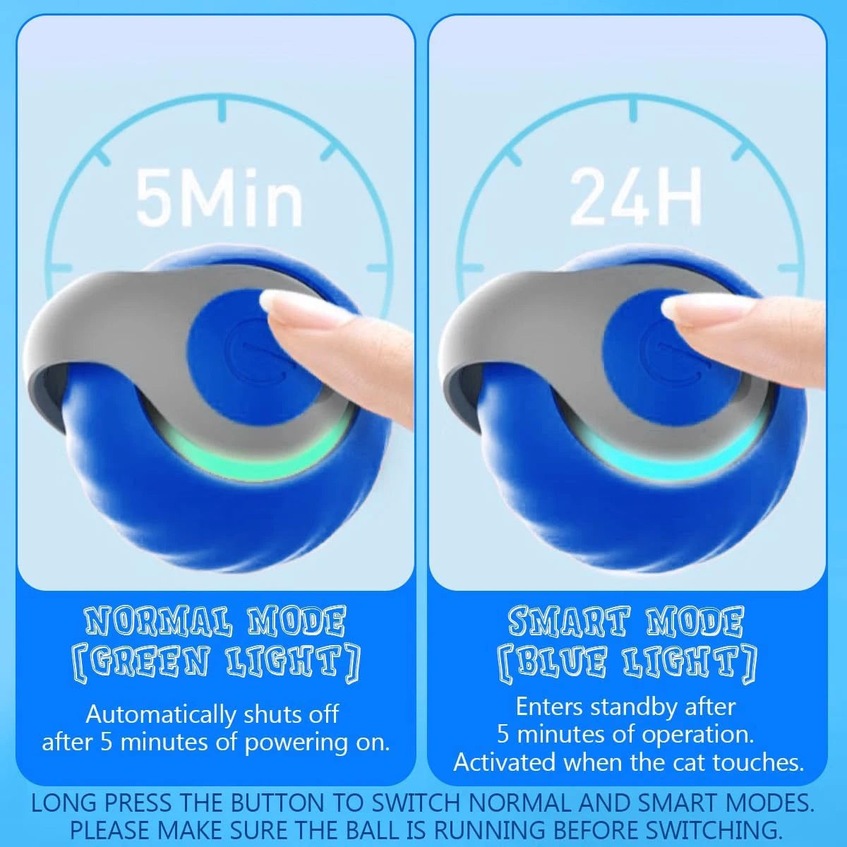 Smart Speedy Tail 2.0 – Automatic Motion Toy Ball for Cats & Dogs - Cutier Store