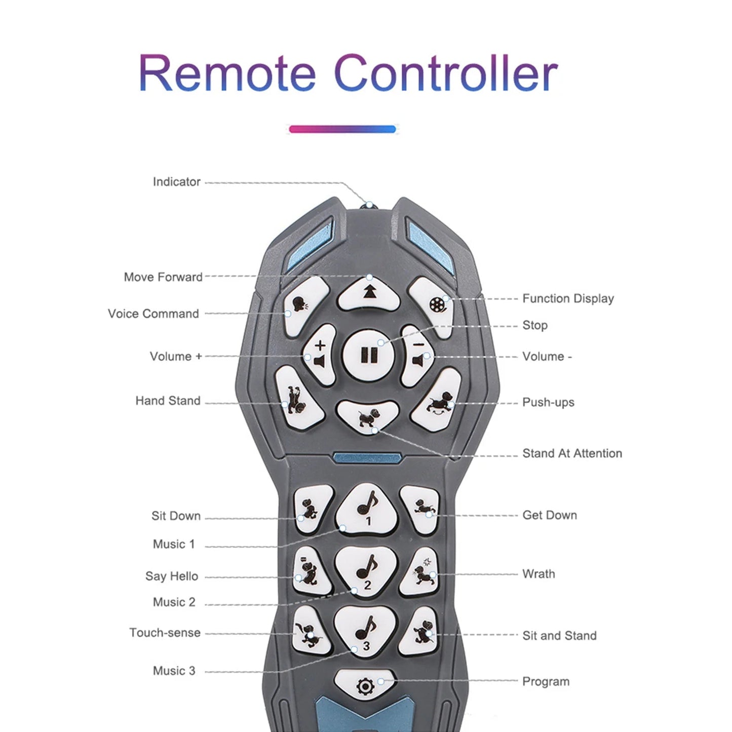 Smart Robot Puppy Voice Remote Control music dance Toy - Cutier Store