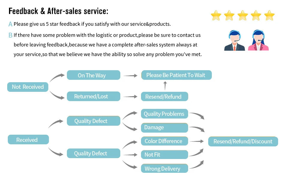 Cute Flower Cushion - Cutier Store