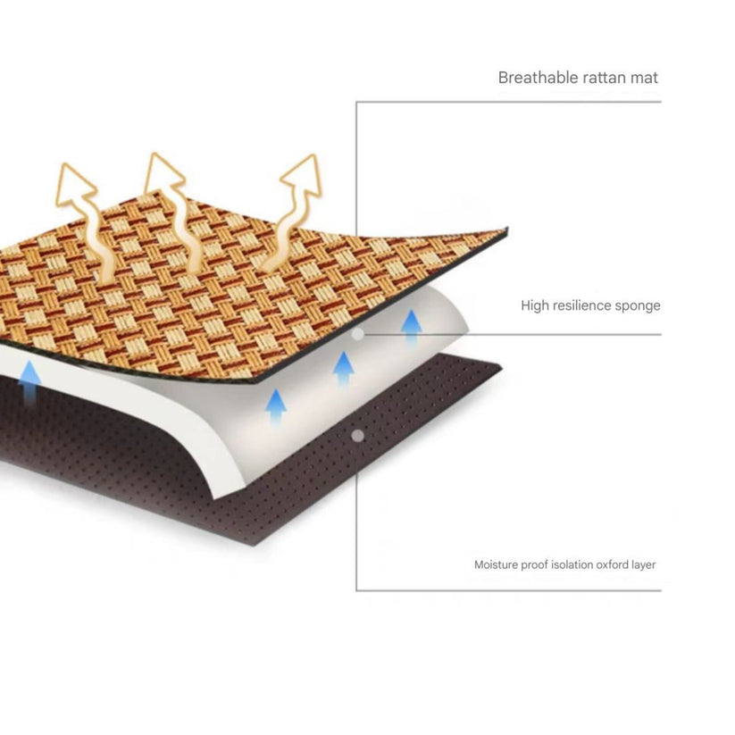 Pet Cooling Mat Dog Self Cooling Mat Pet Non-Slip Blanket Rattan Weaving Mat - Cutier Store