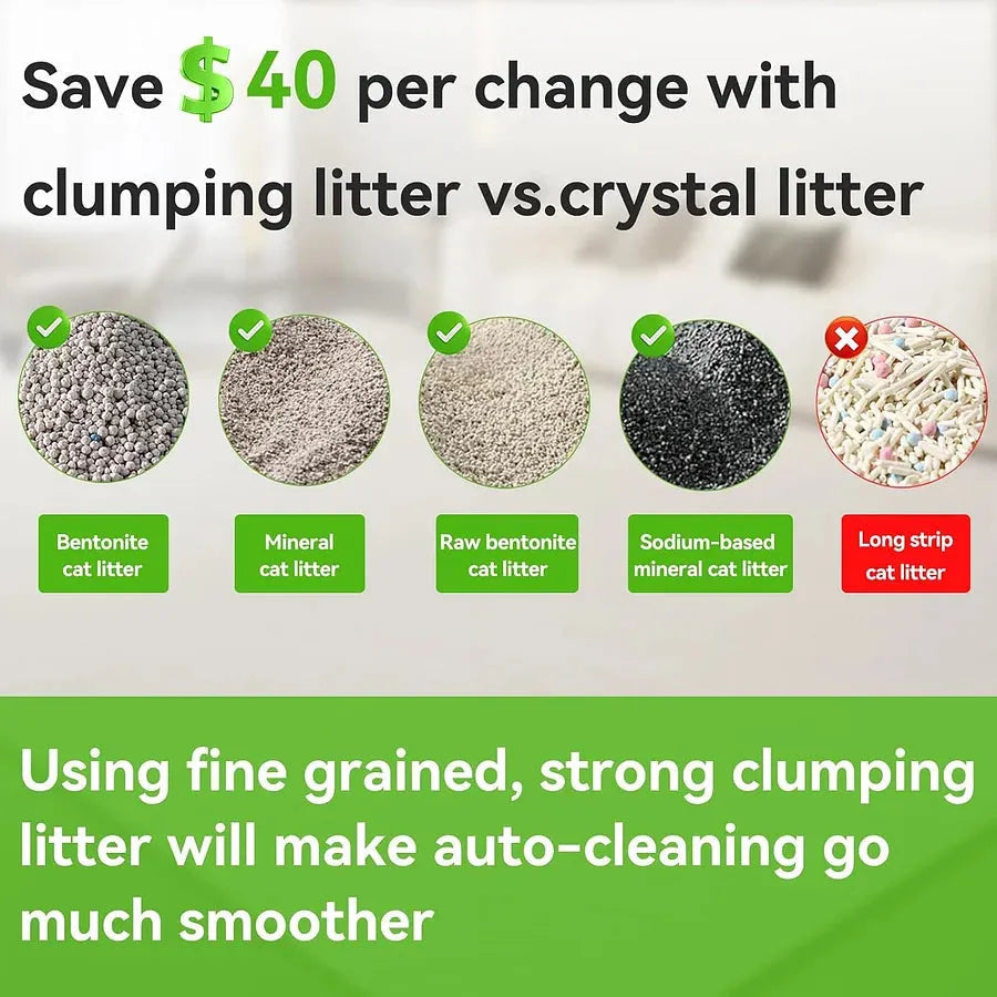 Self Cleaning Litter Box, Upgraded Automatic Cat Litter Box - Cutier Store