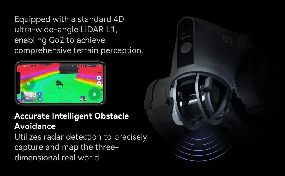 Unitree Go2 AI-Powered Robot Dog - Cutier Store