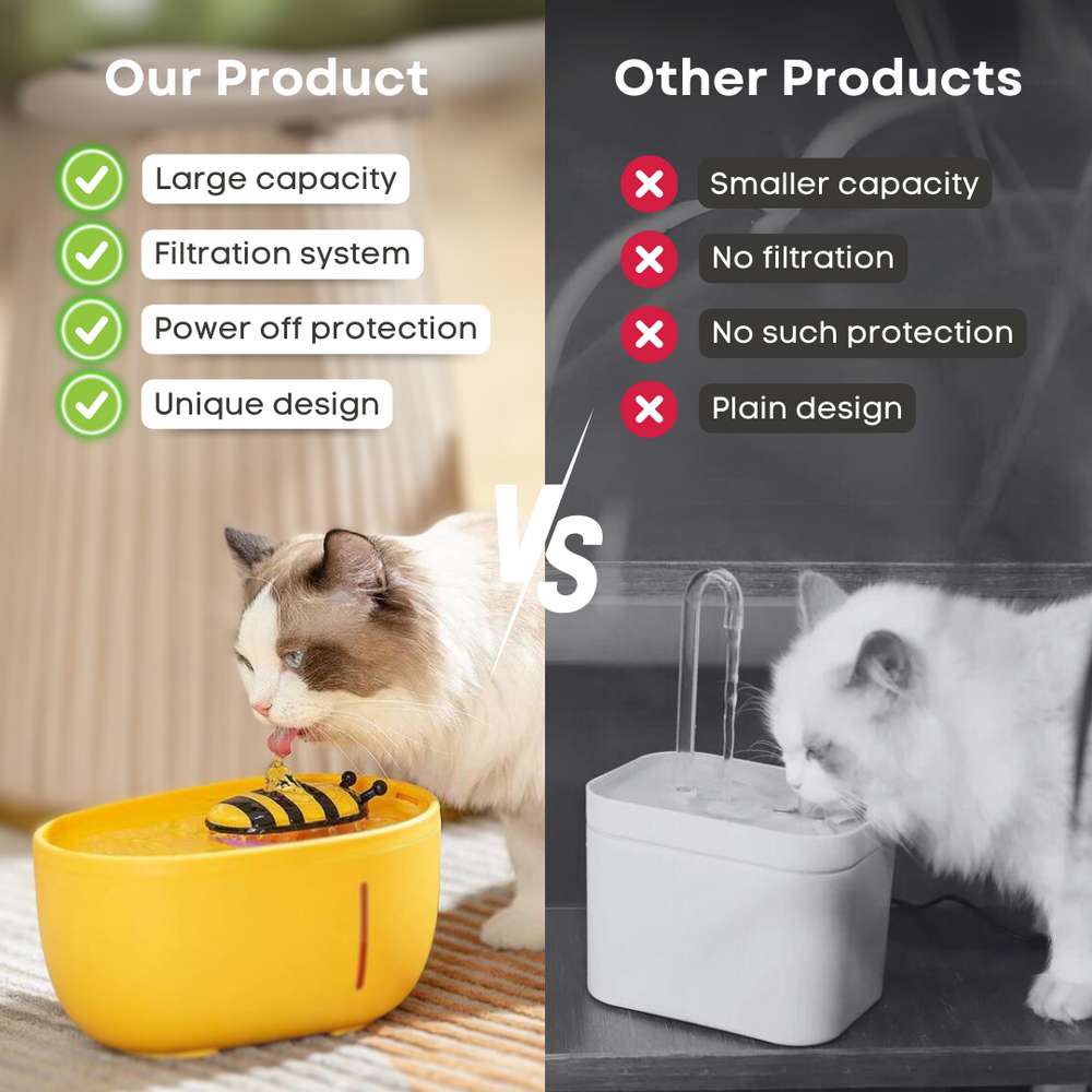 Pet Water bee fountain (4 filters free) - Cutier Store