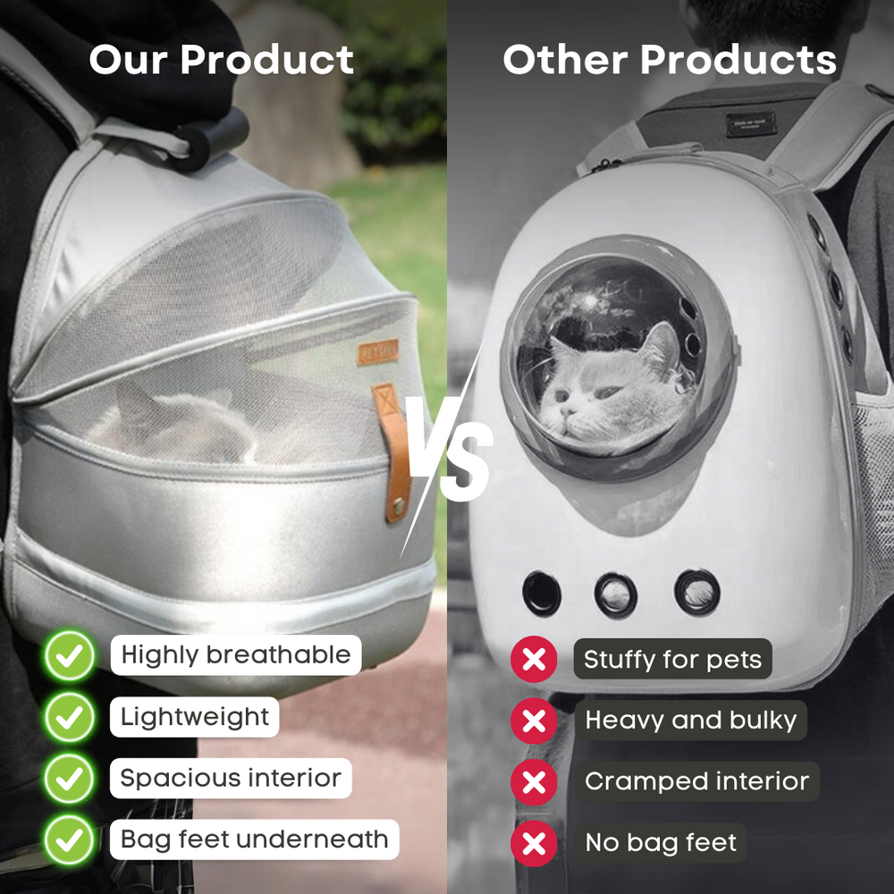 Cat & dog travel backpack - Cutier Store