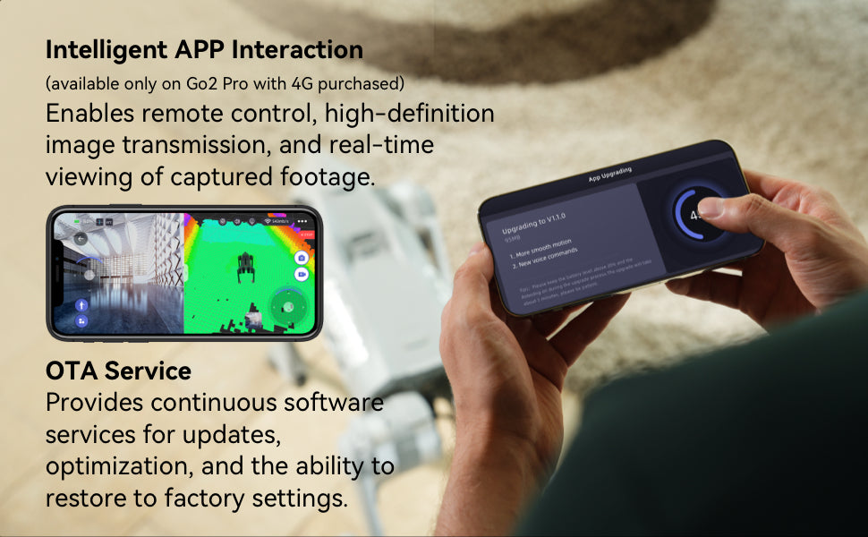 Unitree Go2 AI-Powered Robot Dog - Cutier Store