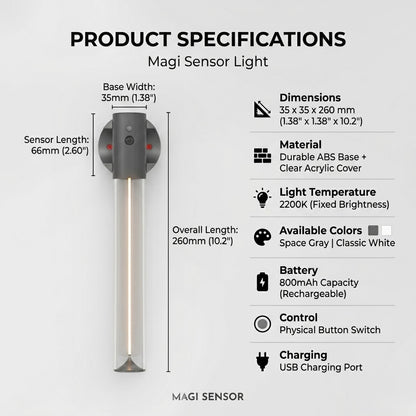 Magi Smart Motion Sensor Light – Auto On/Off LED Night Light