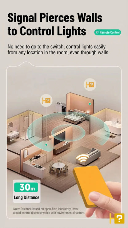 Remote control switch