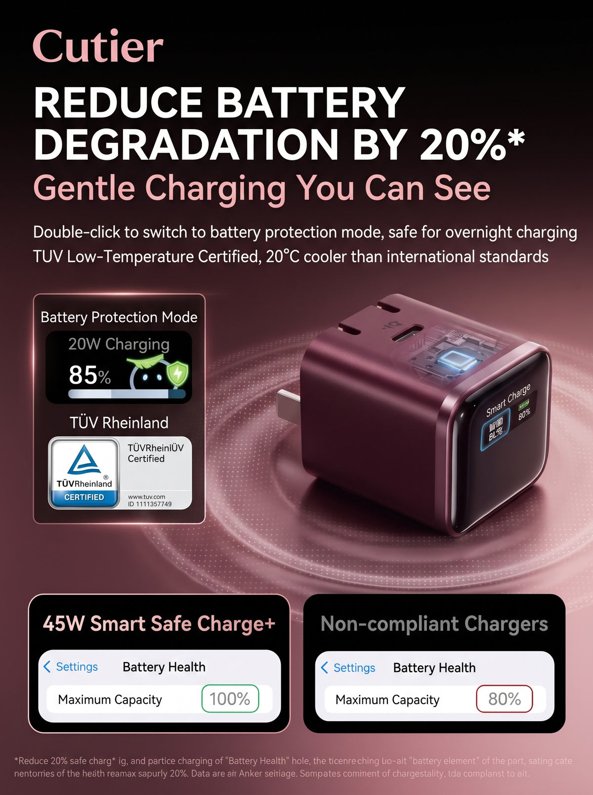 45W Smart AI Display Fast Charger – Cute Face Screen, Foldable Plug
