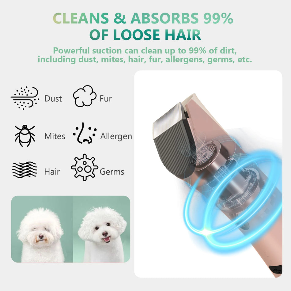 7 in 1 Pet Grooming kit