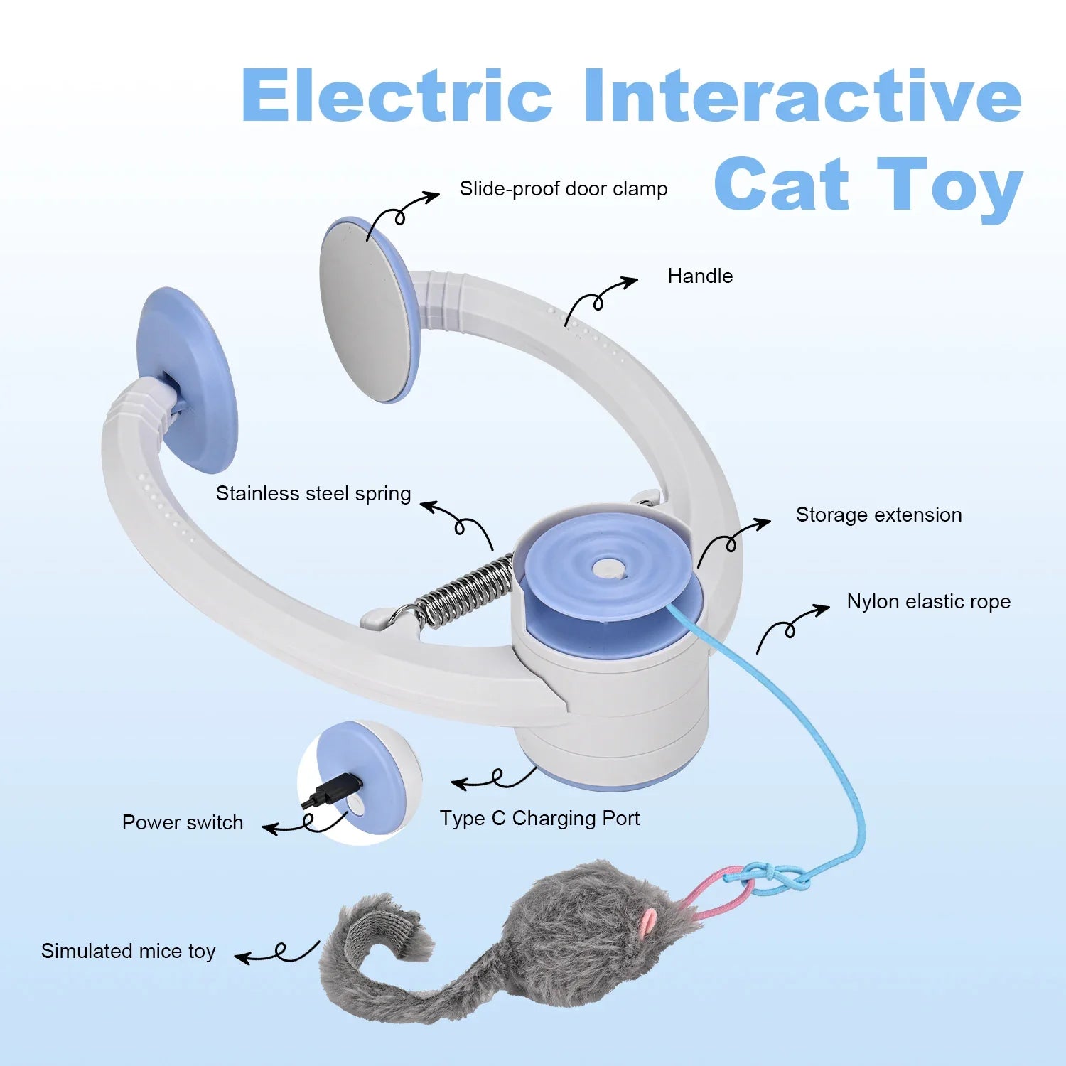 Diagram of an electric interactive cat toy with labeled parts on a light blue background