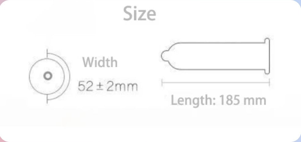 Kitty Condoms – Discreet Kawaii Intimate Care 10 PCs Medium